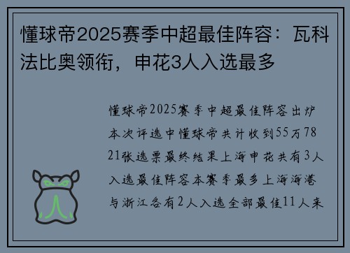 懂球帝2025赛季中超最佳阵容：瓦科法比奥领衔，申花3人入选最多